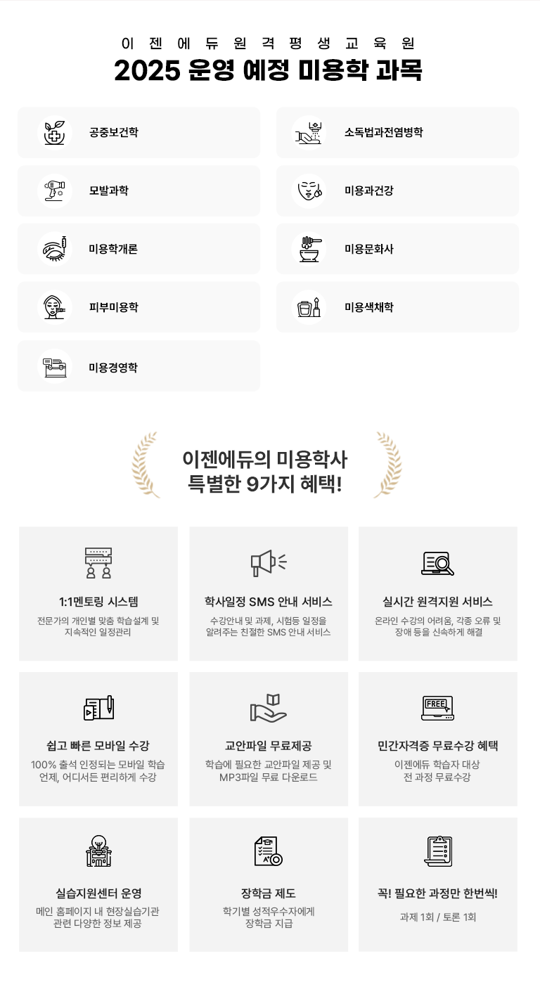 �� �� �� �� �� �� �� �� �� �� �� 2025 � �̿��� ���� ���ߺ����� �ҵ������������� ��߰��� �̿���ǰ� �̿��а��� �̿빮ȭ�� �Ǻι̿��� �̿��ä�� �̿�濵��