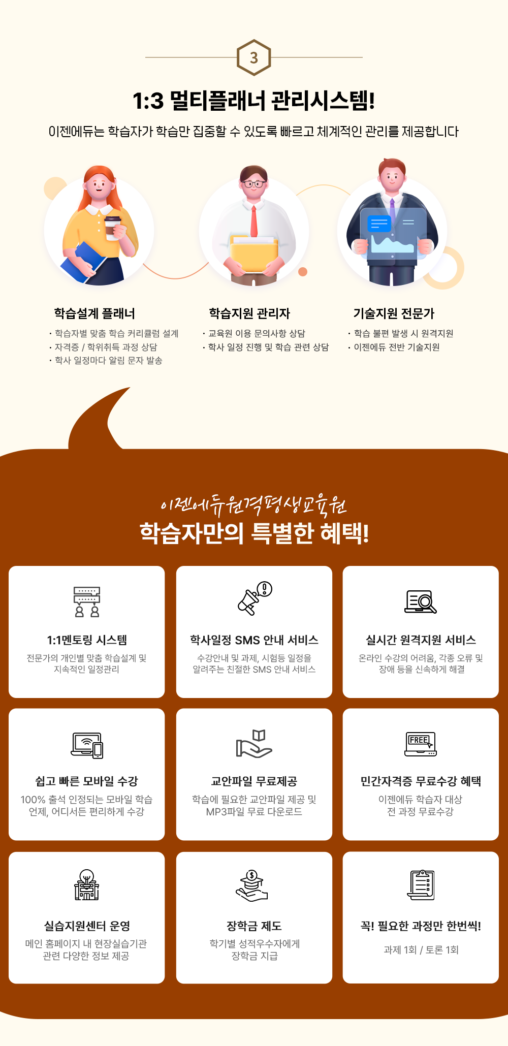 1:3 ��Ƽ�÷��� �����ý���! ��������� �н��ڰ� �н����� ������ �� �ֵ��� ������ ü������ ������ �����մϴ�. �н����� �÷��� - �н��ں� ���� �н� Ŀ��ŧ�� ���� - �ڰ���/������� ���� ��� - �л� �������� �˸� ���� �߼� �н����� ������ - ������ �̿� ���ǻ��� ��� - �л����� ���� �� �н����� ��� ������� ������ - �н� ���� �߻��� �������� - �������� ���� ������� �������������������� �н��ڸ��� Ư���� ����! 1:1���丵 �ý��� �������� ���κ� ���� �н����� �� �������� �������� �л����� SMS �ȳ� ���� �����ȳ� �� ����, ����� ������ �˷��ִ� ģ���� SMS �ȳ� ���� �ǽð� �������� ���� �¶��� ������ �����, ���� ���� �� ��ֵ��� �ż��ϰ� �ذ� ���� ���� ����� ���� 100% �⼮ �����Ǵ� ����� �н� ����, ��𼭵� �����ϰ� ���� �������� �������� �н��� �ʿ��� �������� ���� �� MP3���� ���� �ٿ�ε� �ΰ��ڰ��� ������� ���� �������� �н��� ��� �� ���� ������� �ǽ��������� � ���� Ȩ�������� ����ǽ� ��� ���� �پ��� ���� ���� ���б� ���� �б⺰ ��������ڿ��� ���б� ���� �� �ʿ��� ������ �� ����! ���� 1ȸ / ��� 1ȸ