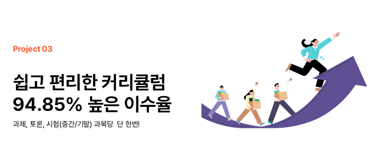 project03 ���� ������ Ŀ��ŧ�� 94.85% ���� �̼���. ����,���,����(�߰�/�⸻) ����� �� �ѹ�!