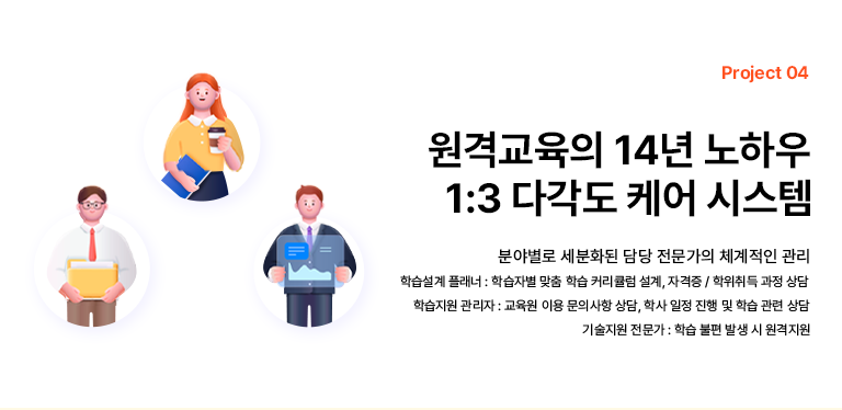 �н����� ���� �÷���, �н����� ���� �����, ������� ���������