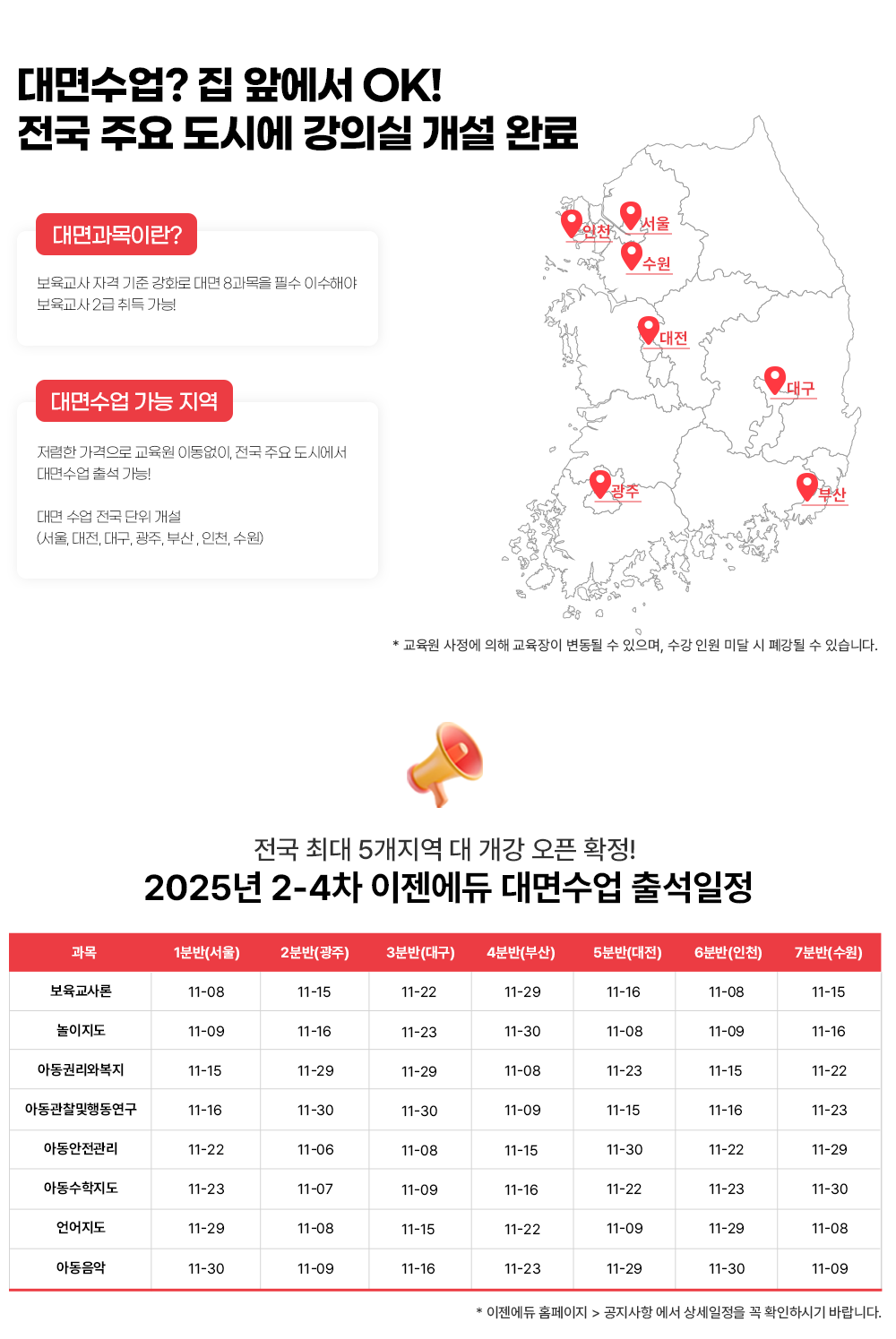 ������? ���տ��� OK! ���� �ֿ� ���ÿ� ���ǽ� ���� �Ϸ� �������̶�? �������� �ڰ� ���� ��ȭ�� ��� 8������ �ʼ� �̼��ؾ� �������� 2�� ��� ����! ������ ���� ���� ������ �������� ������ �̵�����, ���� �ֿ� ���ÿ��� ������ �⼮ ����!  ������ �������� (����, ����, �뱸, ����, �λ�, ��õ, ����) *������ ������ ���� �������� ������ �� ������, ���� �ο� �̴� �� �󰭵� �� �ֽ��ϴ�. 5�� ���� �� ��õ, ���� �űԿ��� Ȯ��! 2024�� 2-4�� ������ �⼮���� ����  * �������� Ȩ������ > �������׿��� �������� �� Ȯ���Ͻñ� �ٶ��ϴ�. 