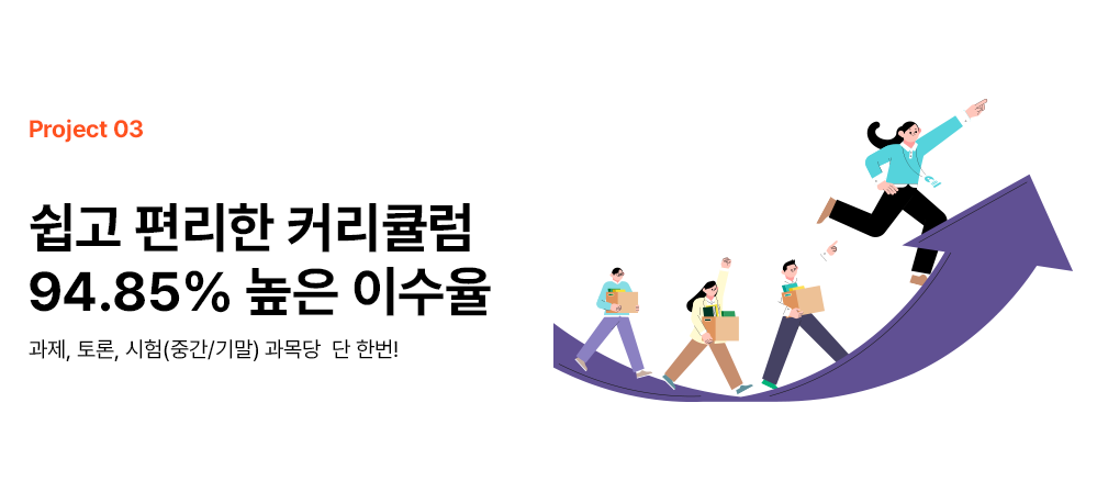 project03 ���� ������ Ŀ��ŧ�� 94.85% ���� �̼���. ����,���,����(�߰�/�⸻) ����� �� �ѹ�!