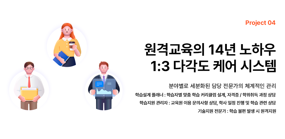 �н����� ���� �÷���, �н����� ���� �����, ������� ���������