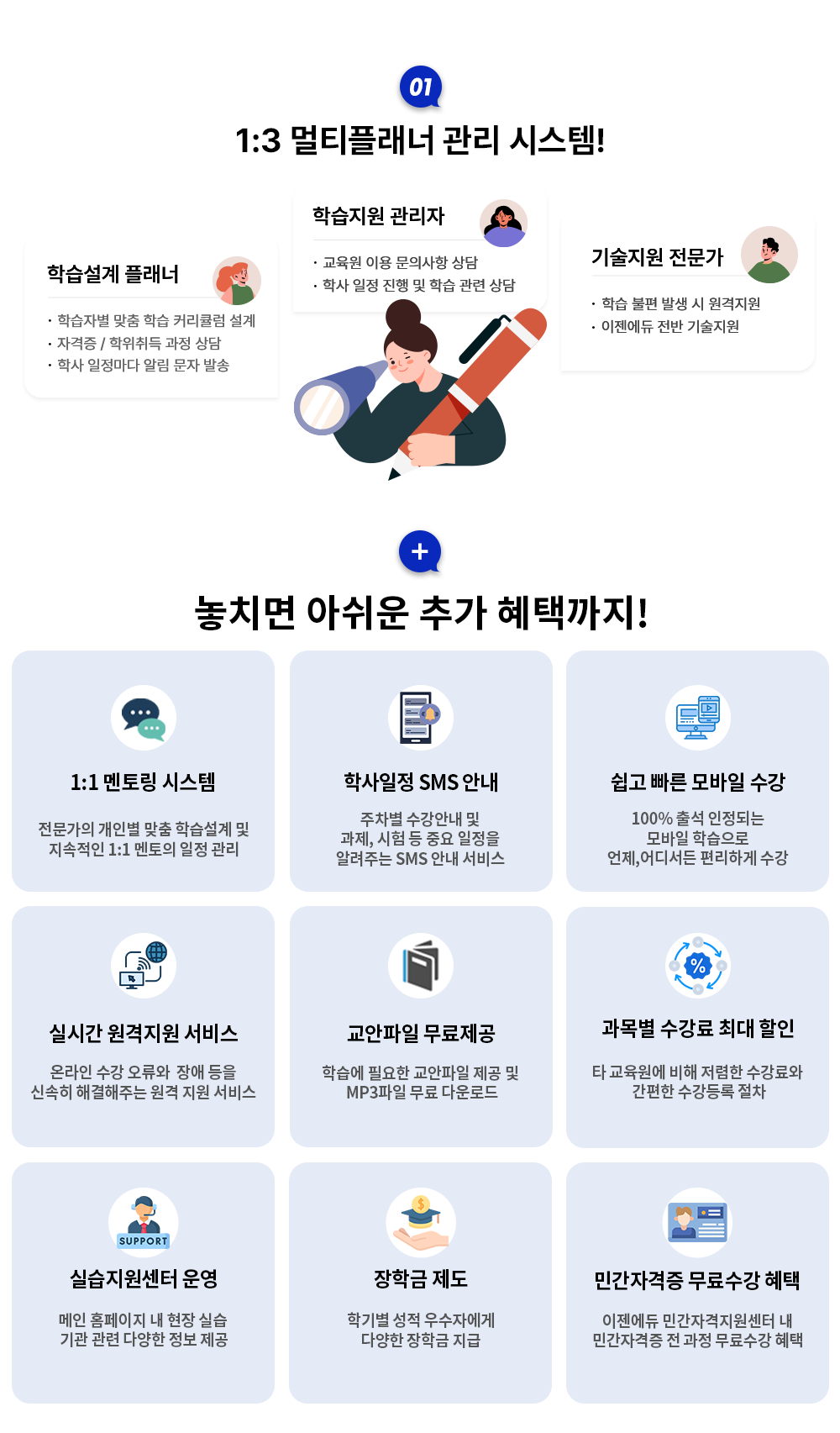 01 �н����� �÷��� �н��ں� ���� �н� Ŀ��ŧ�� ���� �ڰ��� / ������� ���� ��� �н����� ������ ������ �̿� ���ǻ��� ��� �л� ���� ���� �� �н� ���� ��� ������� ������ �н� ���� �߻� �� �������� �������� ���� ������� + ��ġ�� �ƽ��� �߰� ���ñ���! 1:1 ���丵 �ý��� �������� ���κ� ���� �н����� �� �������� 1:1 ������ ���� ���� �л����� SMS �ȳ� ������ �����ȳ� �� ����, ���� �� �߿� ������ �˷��ִ� SMS �ȳ� ���� ���� ���� ����� ���� 100% �⼮ �����Ǵ� ����� �н����� ����,��𼭵� �����ϰ� ���� �ǽð� �������� ���� �¶��� ���� ������  ��� ���� �ż��� �ذ����ִ� ���� ���� ���� �������� �������� �н��� �ʿ��� �������� ���� �� MP3���� ���� �ٿ�ε� ���� ������ �ִ� ���� Ÿ �������� ���� ������ ������� ������ ������� ���� �ǽ��������� � ���� Ȩ������ �� ���� �ǽ� ��� ���� �پ��� ���� ���� ���б� ���� �б⺰ ��������ڿ��� ���б� ���� �ΰ��ڰ��� ���� ���� ���� �������� �ΰ��ڰ��������� �� �ΰ��ڰ��� �� ���� ������� ���� 