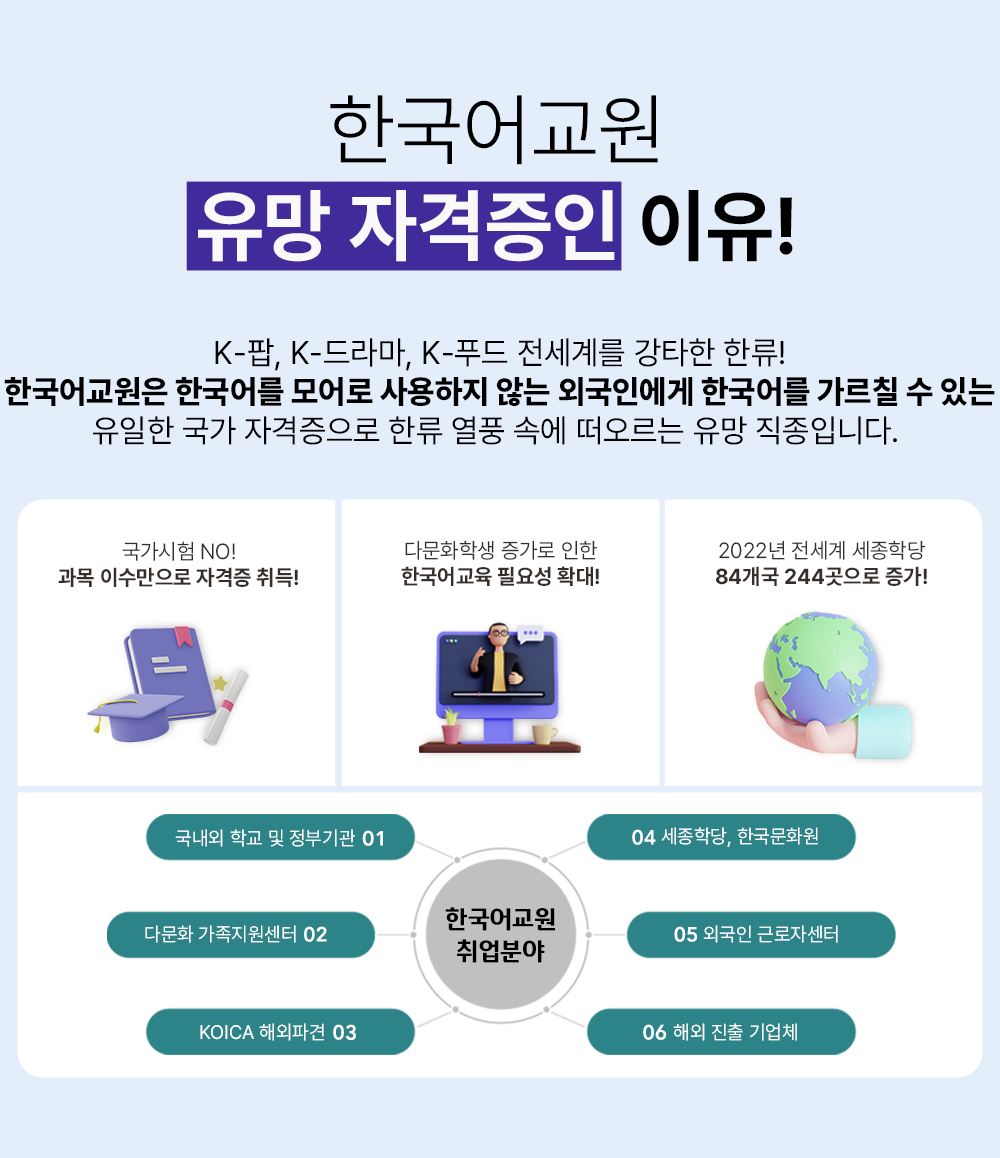 �ѱ���� ���� �ڰ����� ����! K-��, k-���, k-Ǫ�� �����踦 ��Ÿ�� �ѷ� �ѱ������ �ѱ�� ���� ������� �ʴ� �ܱ��ο��� �ѱ�� ����ĥ �� �ִ� ������ �����ڰ������� �ѷ� ��ǳ �ӿ� �������� ���� �����Դϴ�. �������� NO! ���� �̼������� �ڰ��� ���! �ٹ�ȭ�л� ������ ���� �ѱ���� �ʿ伺 Ȯ��! 2022�� ������ �����д� 84���� 244������ ����! �ѱ���� ����о� 01 ������ �� ���α�� 02 �ٹ�ȭ ������������ 03 KOICA �ؿ��İ� 04 �����д�, �ѱ���ȭ�� ��, 05 �ܱ��� �ٷ��ڼ��� 06 �ؿ� ���� ���ü