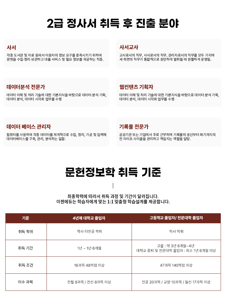 �پ��� ���� �� ��� �о� �缭 ���� ������ �� �ڷ�� ����������� �̿����� ���� �䱸�� ������Ű�� ���� ������ �����������������ϰ� ���� ���� �� �ʿ� ������ �����ϴ� ���� �����Դϴ�. �缭���� ����μ��� ������ �缭�μ��� ����, �����ڷμ��� ������ ��� ������ �� ������ ������ ��� �����ϰ� ���ֵ� �� ��Ȱ�ϰ� ��˴ϴ� �����ͺм� ������ ������ ���� �� ó�� ����� ���� �⺻ ������ �������� ������ �м� �� ��ȹ, ������ �ð�ȭ ������ �����մϴ� �������� ��ȹ�� ���ͳ� ����Ʈ �� �������� ������ ��ġ ���� �۾��� �ϸ�, ����Ʈ ������ �������� �Ϻ� �����մϴ� �����ͺ��̽� ������ ��ǻ�͸� ����Ͽ� ���� �����͸� ü�������� ����, ����, ���� �� �Է��Ͽ� �����ͺ��̽��� ����, ����, �м��ϴ� ���� �����մϴ� ��Ϲ� ������ ������� �Ǵ� ������� �ַ� �ٹ��ϸ� ��Ϲ��� ������� �������� �� ����Ŭ�� �����ϰ� å������ ������ �����մϴ�