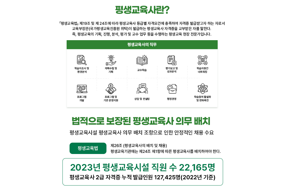 ����������?  ������������� ��19�� �� �� 24���� ���� ��������� ��޺� �ڰݿ�ǿ� �����Ͽ� �ڰ��� �߱޹ް��� �ϴ� �ڷμ� ���������(���������������� ��Ź)�� �߱��ϴ� ��������� �ڰ����� ���ι��� �ڸ� ���Ѵ�. ��, ��������� ��ȹ, ����, �м�, �� �� ���� ���� ���� �����ϴ� ������� ���� �������Դϴ�. ����������� ���� �н������� �� ȯ��м� ��ȹ���� �� ��ȹ �����н� �򰡺��� �� �����м� �н��ڿ��� ��Ʈ��ŷ ���α׷� ���� ���α׷� �� ��� ����� ��� �� ������ �����濵 �н����� Ȱ��ȭ �� ��ȭ����