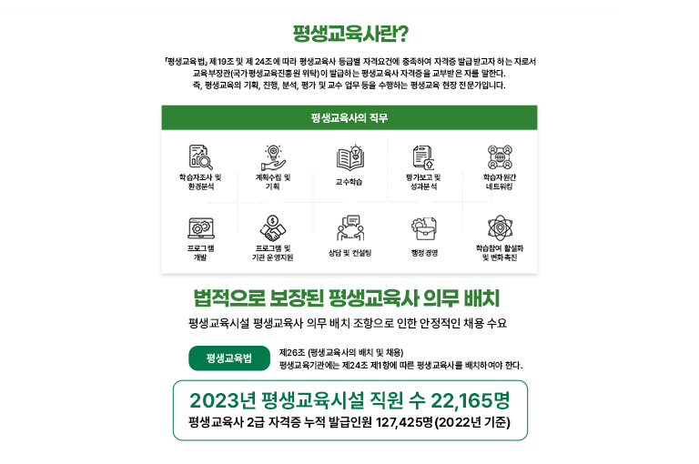 ����������?  ������������� ��19�� �� �� 24���� ���� ��������� ��޺� �ڰݿ�ǿ� �����Ͽ� �ڰ��� �߱޹ް��� �ϴ� �ڷμ� ���������(���������������� ��Ź)�� �߱��ϴ� ��������� �ڰ����� ���ι��� �ڸ� ���Ѵ�. ��, ��������� ��ȹ, ����, �м�, �� �� ���� ���� ���� �����ϴ� ������� ���� �������Դϴ�. ����������� ���� �н������� �� ȯ��м� ��ȹ���� �� ��ȹ �����н� �򰡺��� �� �����м� �н��ڿ��� ��Ʈ��ŷ ���α׷� ���� ���α׷� �� ��� ����� ��� �� ������ �����濵 �н����� Ȱ��ȭ �� ��ȭ����