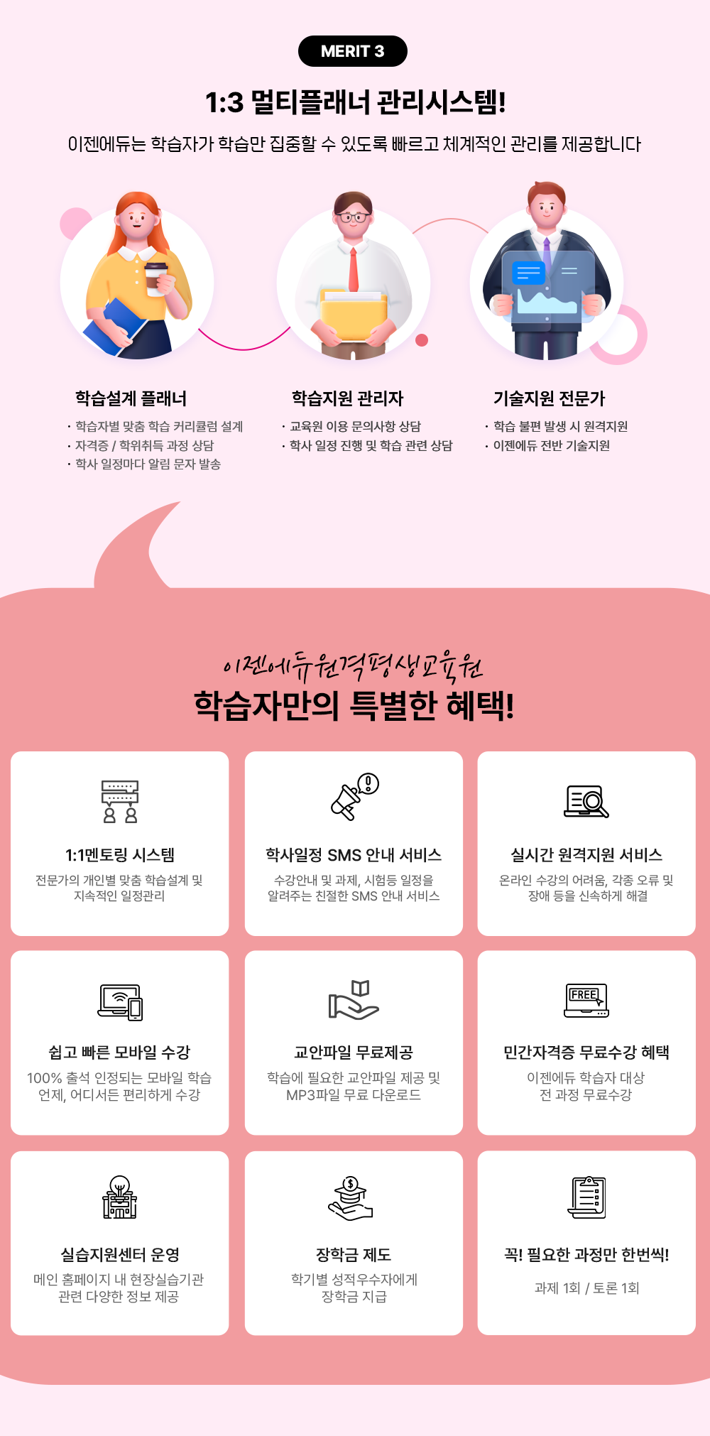 MERIT 3 1:3 ��Ƽ�÷��� �����ý���! ��������� �н��ڰ� �н����� ������ �� �ֵ��� ������ ü������ ������ �����մϴ�. �н����� �÷��� - �н��ں� ���� �н� Ŀ��ŧ�� ���� - �ڰ���/������� ���� ��� - �л� �������� �˸� ���� �߼� �н����� ������ - ������ �̿� ���ǻ��� ��� - �л����� ���� �� �н����� ��� ������� ������ - �н� ���� �߻��� �������� - �������� ���� ������� �������������������� �н��ڸ��� Ư���� ����! 1:1���丵 �ý��� �������� ���κ� ���� �н����� �� �������� �������� �л����� SMS �ȳ� ���� �����ȳ� �� ����, ����� ������ �˷��ִ� ģ���� SMS �ȳ� ���� �ǽð� �������� ���� �¶��� ������ �����, ���� ���� �� ��ֵ��� �ż��ϰ� �ذ� ���� ���� ����� ���� 100% �⼮ �����Ǵ� ����� �н� ����, ��𼭵� �����ϰ� ���� �������� �������� �н��� �ʿ��� �������� ���� �� MP3���� ���� �ٿ�ε� �ΰ��ڰ��� ������� ���� �������� �н��� ��� �� ���� ������� �ǽ��������� � ���� Ȩ�������� ����ǽ� ��� ���� �پ��� ���� ���� ���б� ���� �б⺰ ��������ڿ��� ���б� ���� �� �ʿ��� ������ ��	����! ���� 1ȸ / ��� 1ȸ