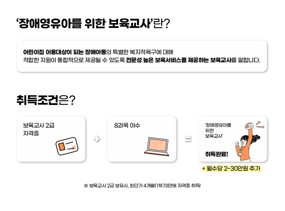 '��ֿ����Ƹ� ���� ��������'��? ����� �̿����� �Ǵ� ��־Ƶ��� Ư���� ������ �屸�� ���� ������ ������ ���������� ������ �� �ֵ��� ������ ���� �������񽺸� �����ϴ� �������縦 ���մϴ�. / ��������� ? �������� 2�� �ڰ��� + 8���� �̼� = '��ֿ����Ƹ� ���� ��������' ���Ϸ� + ������ 2~30�����߰� �� ��������2�� ���� ��, �ִܱ� 4����(1�б�)���� �ڰ��� ���!