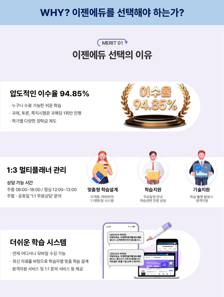 WHY? �������ฦ �����ؾ� �ϴ°�? MERIT 01 �������� ������ ���� �е����� �̼��� 94.85% ���� �̼����� �����ϴ� ���� �н� ������� ���б� �� �б⺰�� ���� �� �ִ� �پ��� ���б� ���� ����, ���, �������� ����� 1���� ���� 1:3 ��Ƽ�÷��� ���� ��㰡�� �ð� ���� 09:30 ~ 18:00 / ���� 12:00 ~ 13:00 �ָ��������� 1:1������ ���� �н����� �÷��� �н��ں� ���� �н� Ŀ��ŧ�� ���� �ڰ��� / ������� ���� ��� �н����� ������ ������ �̿� ���ǻ��� ��� �л� ���� ���� �� �н� ���� ��� ������� ������ �н� ���� �߻� �� �������� �������� ���� ������� / �� ���� �н� �ý��� ������𼭳� ����� ���� ���� �ֽ� �ڷḦ �������� �н��ں� ���� �н� ���� �������� ���� �� 1:1 ���� ���� �� ����