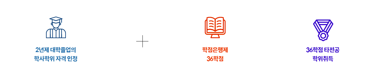 2���� ���������� �л����� �ڰ��� ���� + ����������36���� + 36���� Ÿ���� �������