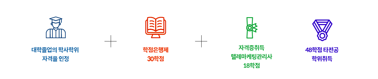 ���������� �л����� �۰��� ���� +���������� 30����+�ڰ������,�ڷ������ð����� 18����, 48���� Ÿ���� �������